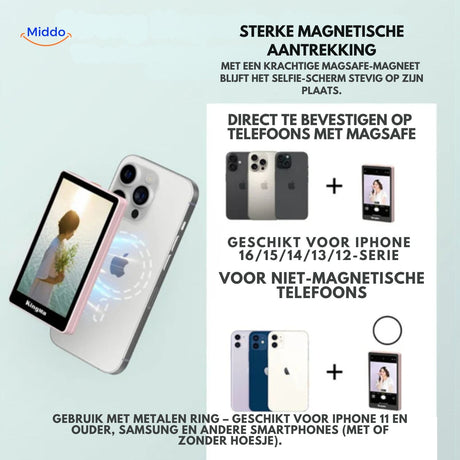 MagnoScreen Rückdisplay – Ansicht 8