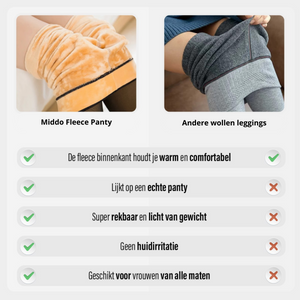 Vergleich der Middo Fleece Strumpfhose mit anderen Wollleggings