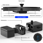 Brunnen mit verschiedenen Sprühmustern und passenden Aufsätzen