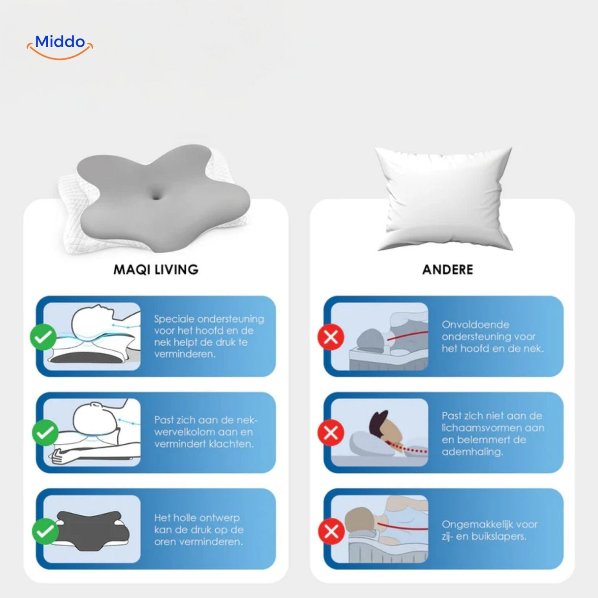 NeckRest Kissen Maqi Living vs andere Kissen