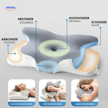 NeckRest Kissen mit Winterschutz und sanfter Haptik www.middo.de