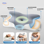 NeckRest Kissen mit Winterschutz und sanfter Haptik www.middo.de