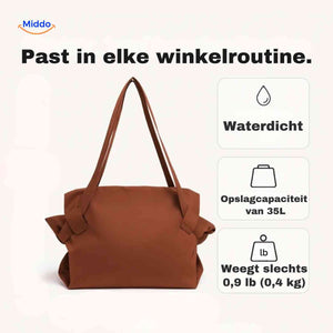 AllesTasche wasserdichter Damen-Shopper mit 35 Litern für Arbeit und Einkauf