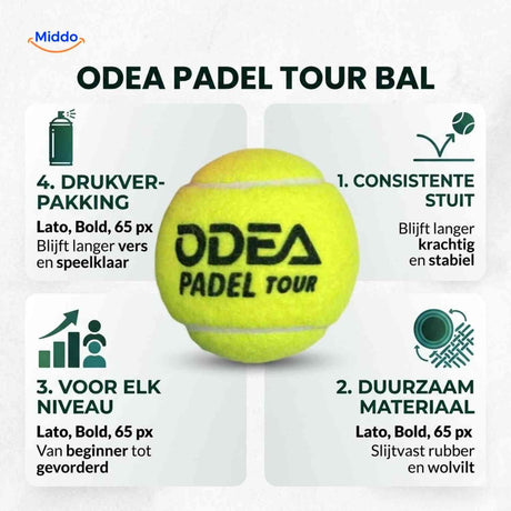 PadelPro Tour-Padelball mit Übersicht der Spezifikationen