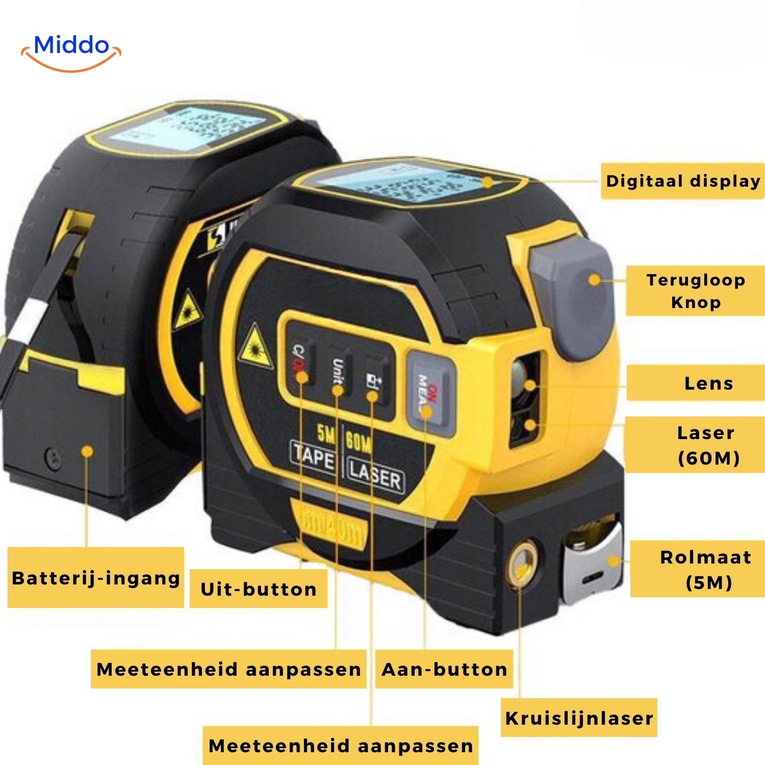 Laser Meter Leistungsstarker Laser 3-in-1 mit allen Funktionen!