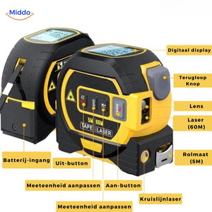 Laser Meter Leistungsstarker Laser 3-in-1 mit allen Funktionen!