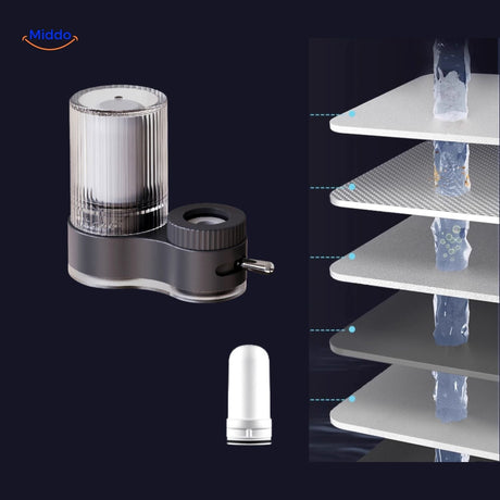 PureFlow Wasserhahn grau mit mehreren Filteroptionen