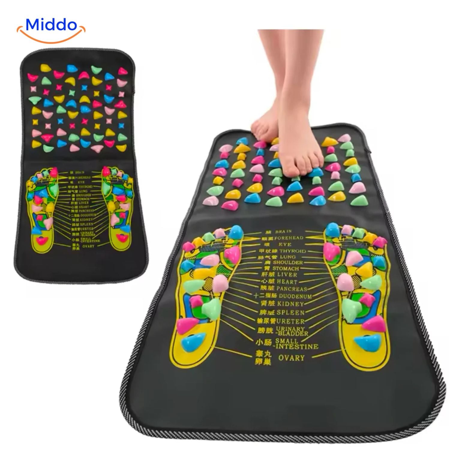 ReflexoStep Matte Fußstimulation Grafiken Gesundheit