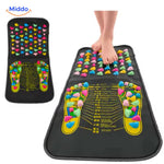 ReflexoStep Matte Fußstimulation Grafiken Gesundheit