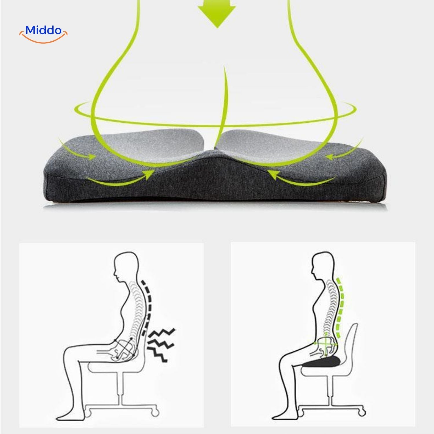 RelaxButt Sitzkissen für gute Haltung und Lendenunterstützung www.middo.de