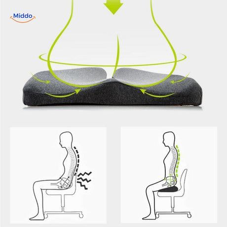 RelaxButt Sitzkissen für gute Haltung und Lendenunterstützung www.middo.de