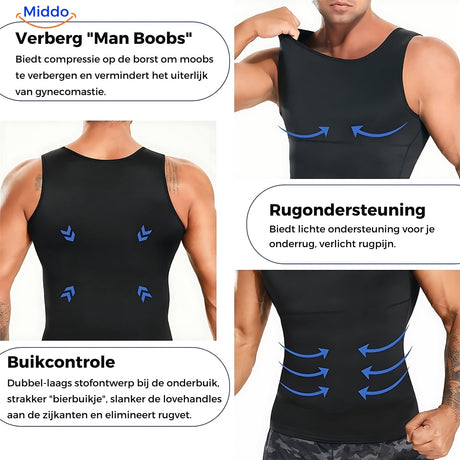 Schwarzes ShapeBoost PowerVest 2.0 Tanktop von Middo