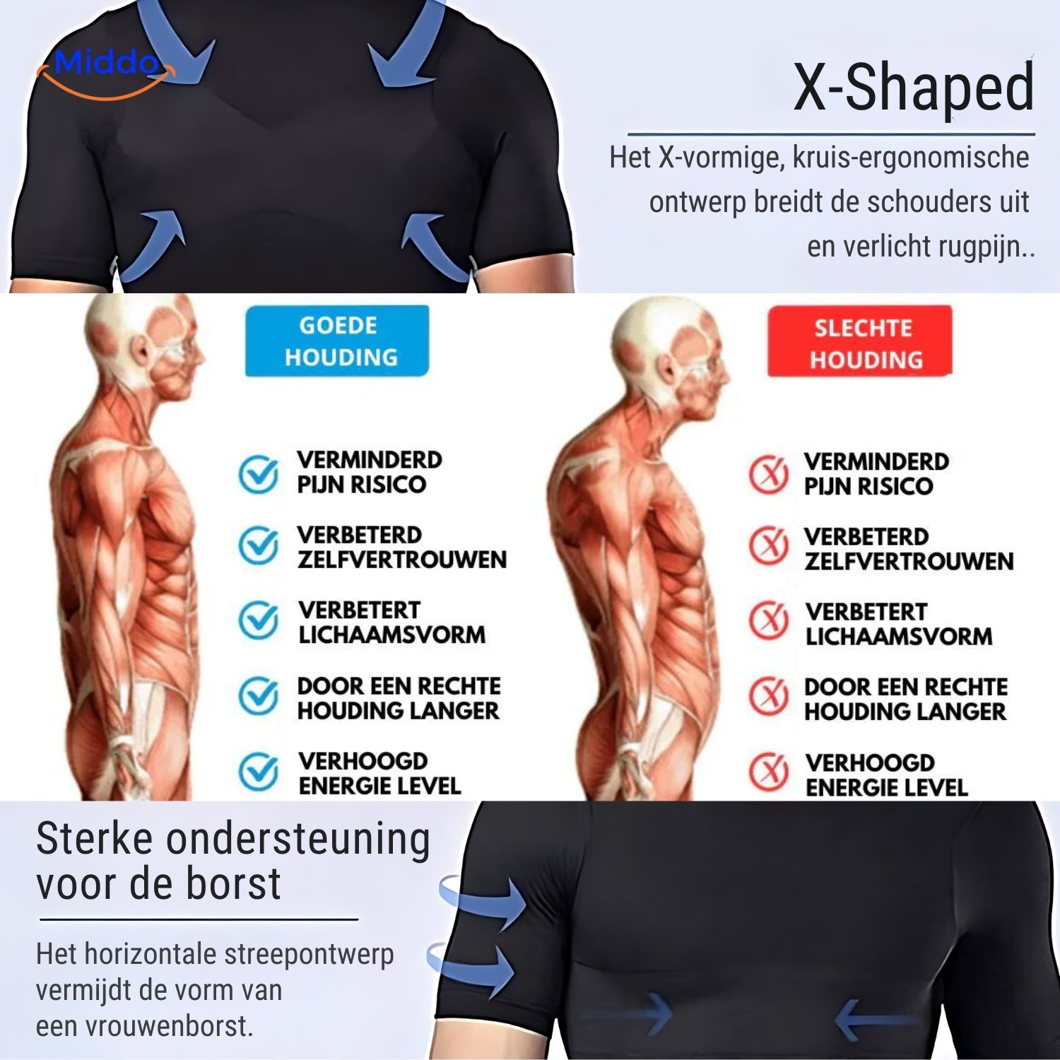 Gute Haltung mit dem ShapeBoost PowerVest 2.0 von Middo