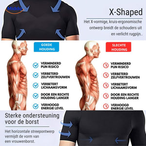 Gute Haltung mit dem ShapeBoost PowerVest 2.0 von Middo