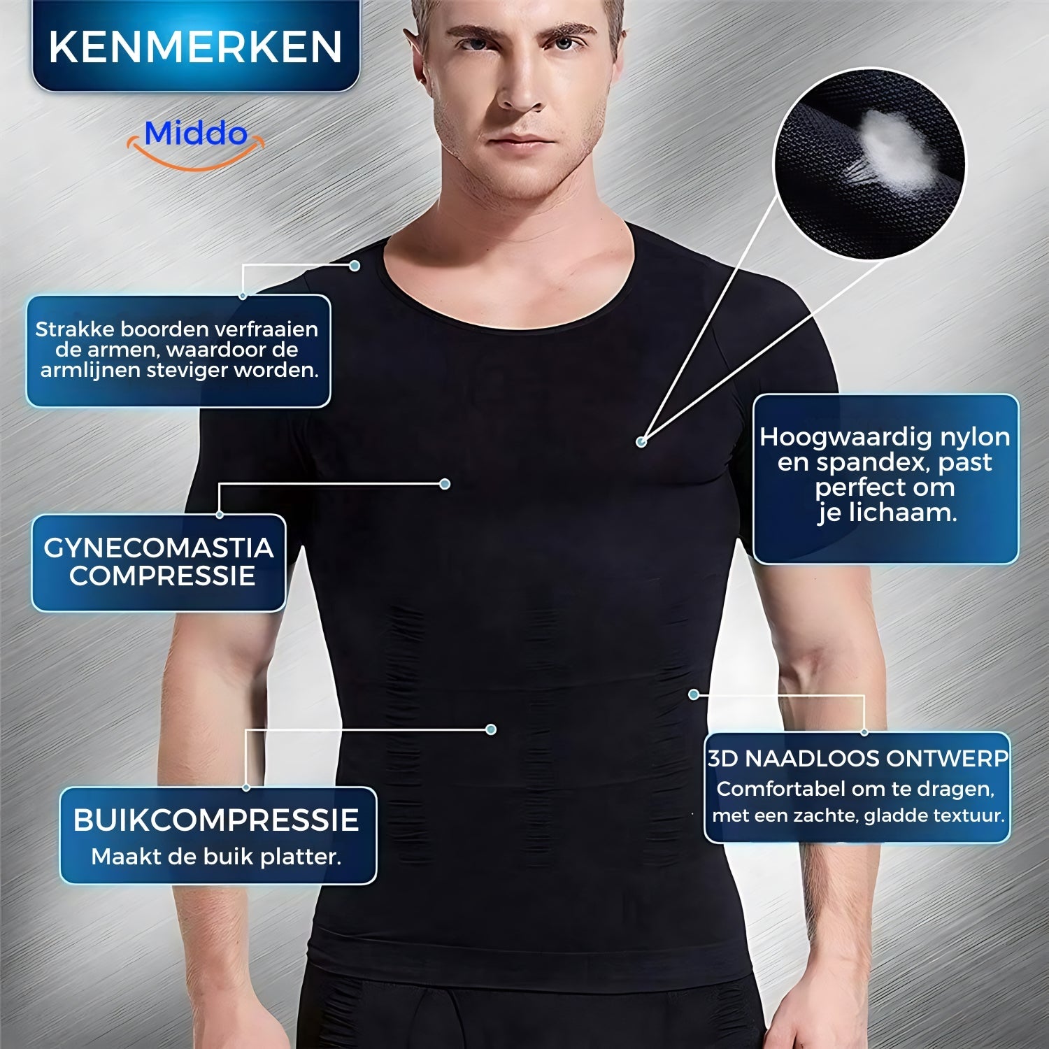 Eigenschaften der ShapeBoost PowerVest 2.0