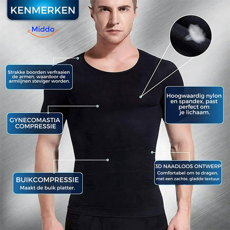 Eigenschaften der ShapeBoost PowerVest 2.0