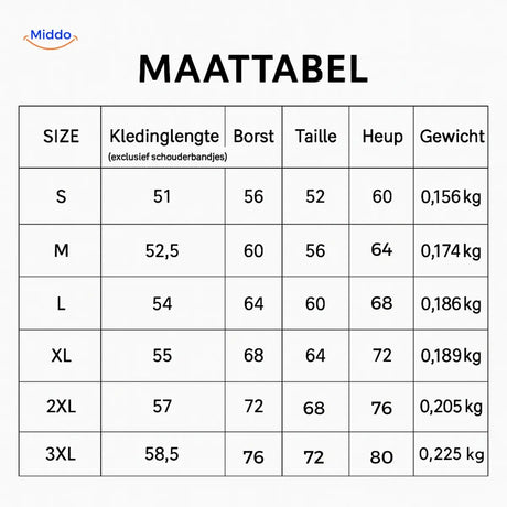 ShapelyFit Körperformender Bodysuit Größentabelle Middo