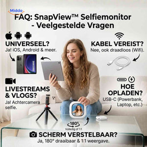SnapView™ Selfie-Monitor, Produktansicht 10
