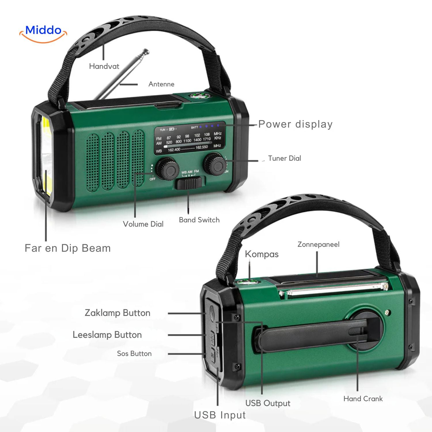 SolarPower Pro Radio mit Licht und Notfallfunktion www.middo.de