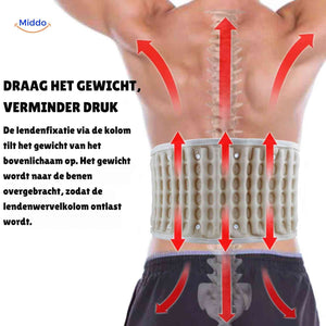 SpineRelief Gurtgewichtunterstützung und Druckentlastung Rückenband www.middo.de