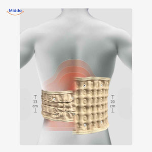 SpineRelief Gürtel mit schwarzer Handpumpe und Verpackung gegen Rückenschmerzen www.middo.de