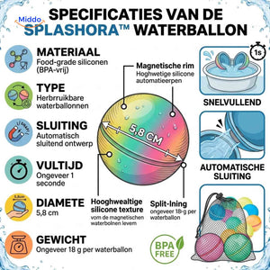 Splashora™ Wasserballons, Produktansicht 06