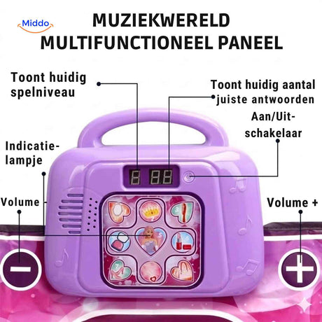 StepTune Musik-Bedienfeld mit Spielstufe und Lautstärkeregelung