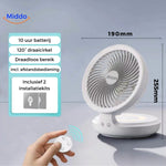 Weißer Ventilator mit Fernbedienung und technischen Spezifikationen.