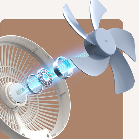 Nahaufnahme der Ventilatorblätter und -teile von SwiftAir