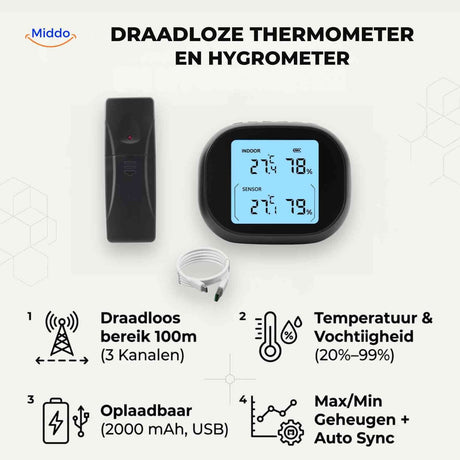 ThermoSense Funkthermometer-Hygrometer-Set mit Display und Sensor