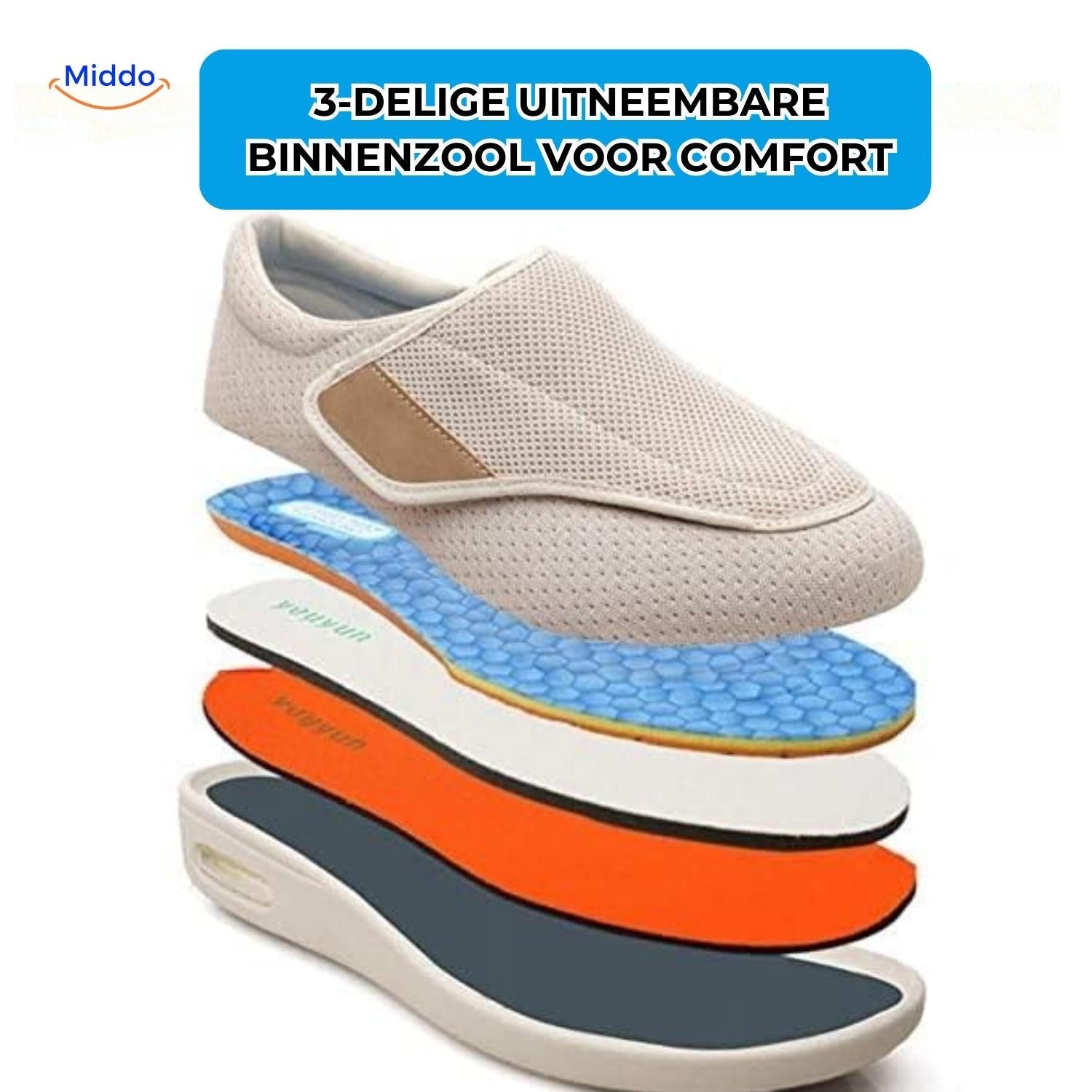 Trendstep 3-teilige herausnehmbare Einlegesohle für Komfort middo.nl