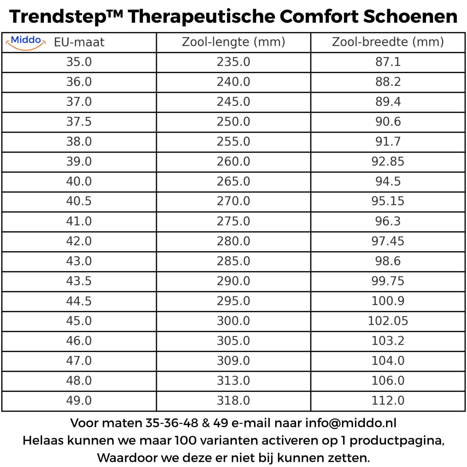 Größentabelle Trendstep Schuhe