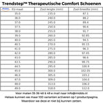 Größentabelle Trendstep Schuhe