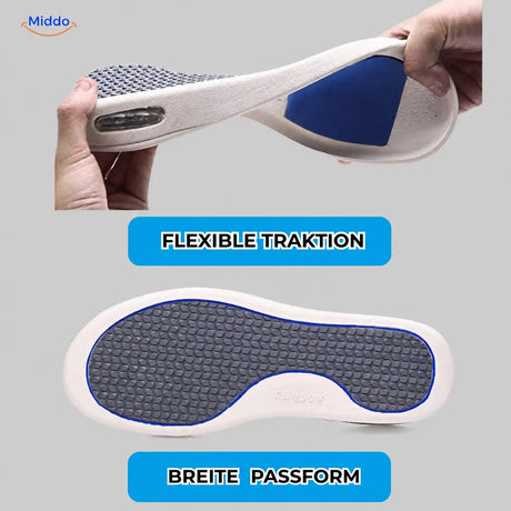Trendstep flexibler Grip und breite Passformen middo.de