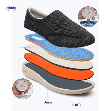 Trendstep Schuhe Sohlenstruktur und Einlegesohle Schichten