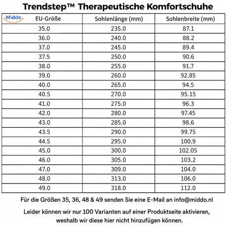 Größentabelle für Trendstep Schuhe
