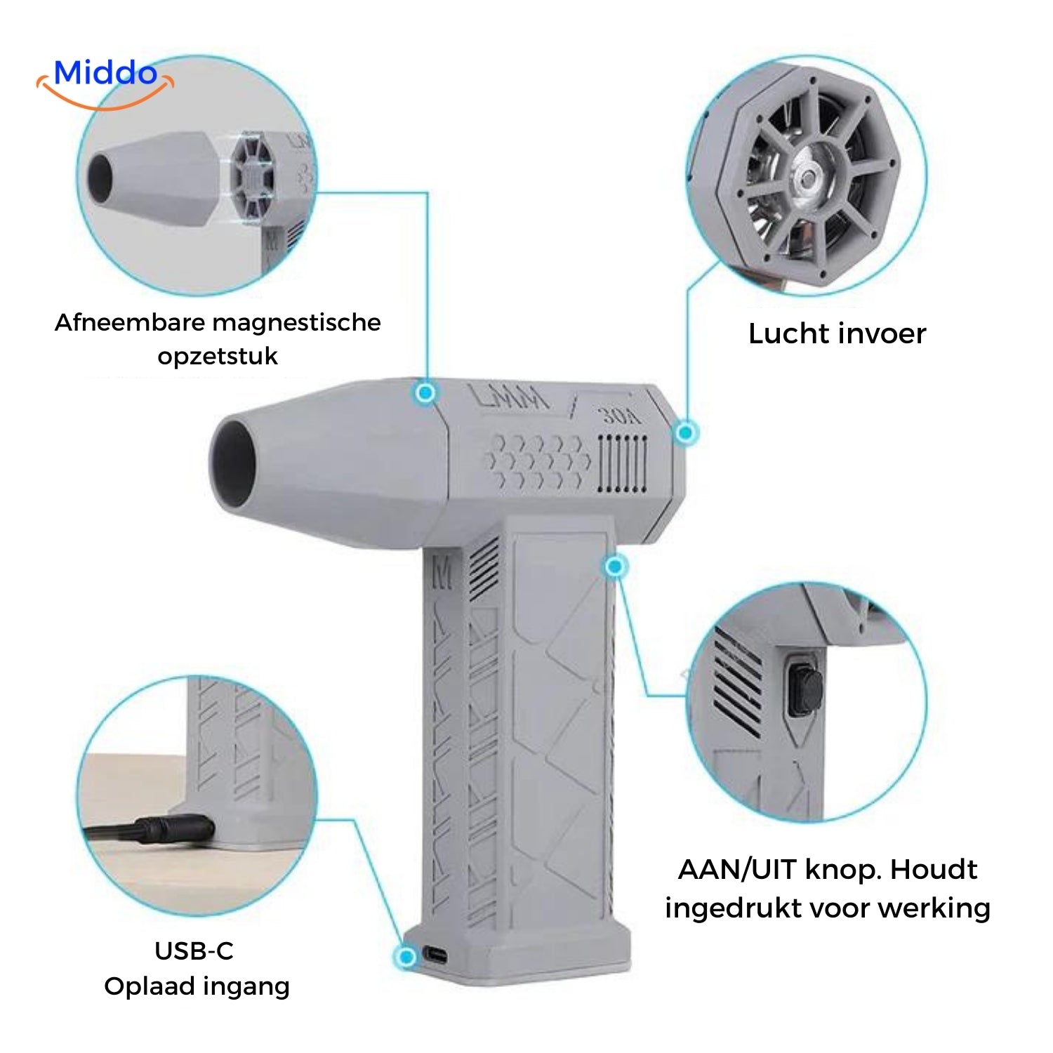 TurboJet Pro vielseitige Funktionalität für alle Reinigungsaufgaben