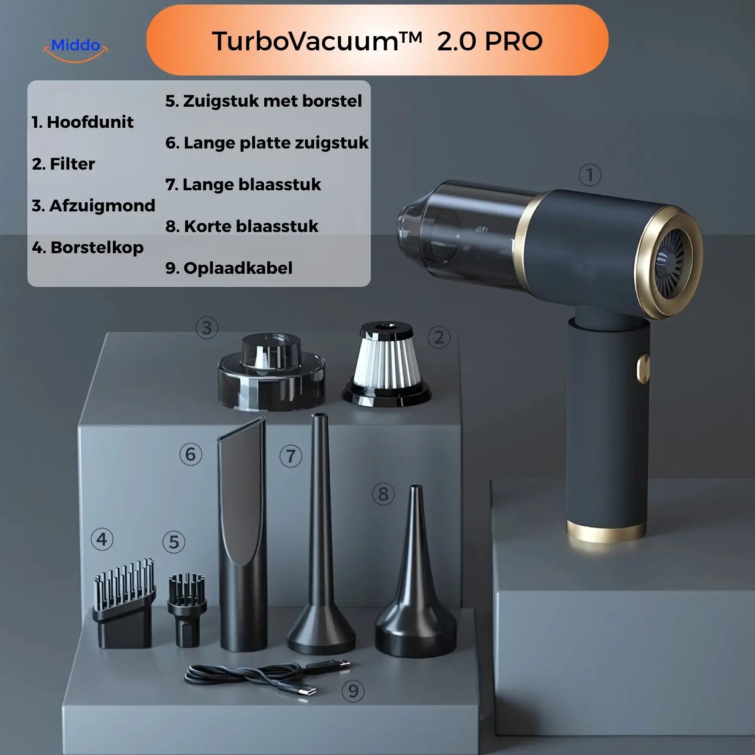Alle Aufsätze des TurboVacuum 2.0 Pro