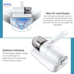 UV-Desinfektion und starke Saugleistung des Matratzenstaubsaugers