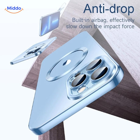 Anti-Drop-Schutz mit dem iCase