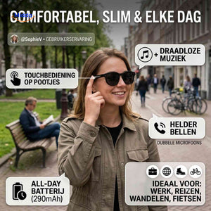 VisiCam™ KI-Brille, Produktansicht 06