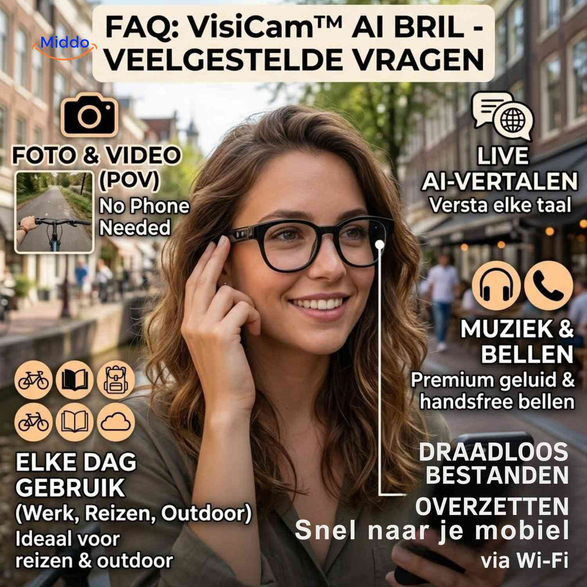VisiCam™ KI-Brille, Produktansicht 09