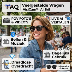 VisiCam™ KI-Brille, Produktansicht 08