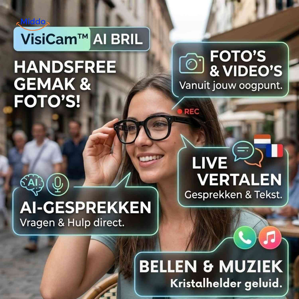 VisiCam™ KI-Brille, Produktansicht 03