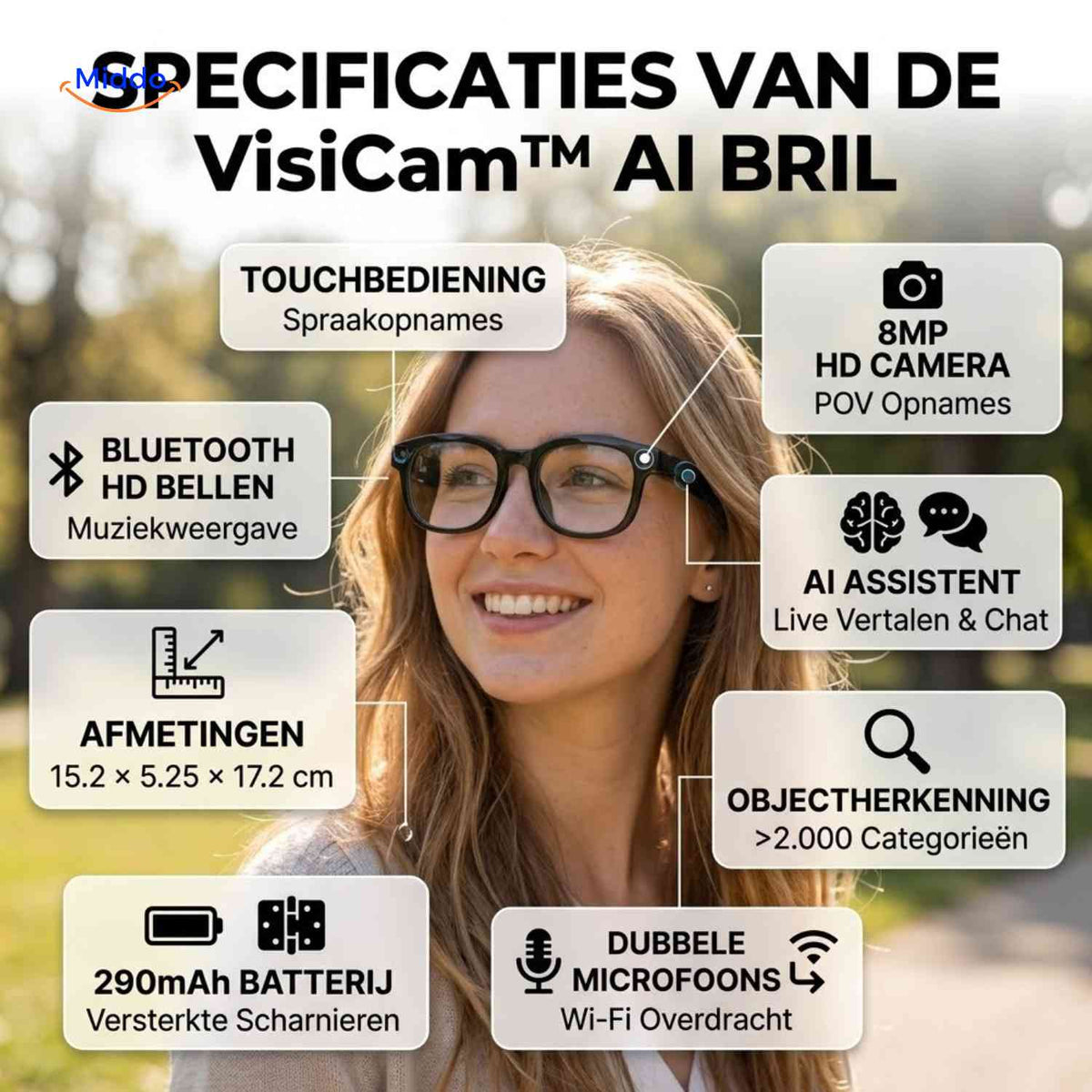 VisiCam™ KI-Brille, Produktansicht 07