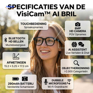 VisiCam™ KI-Brille, Produktansicht 07