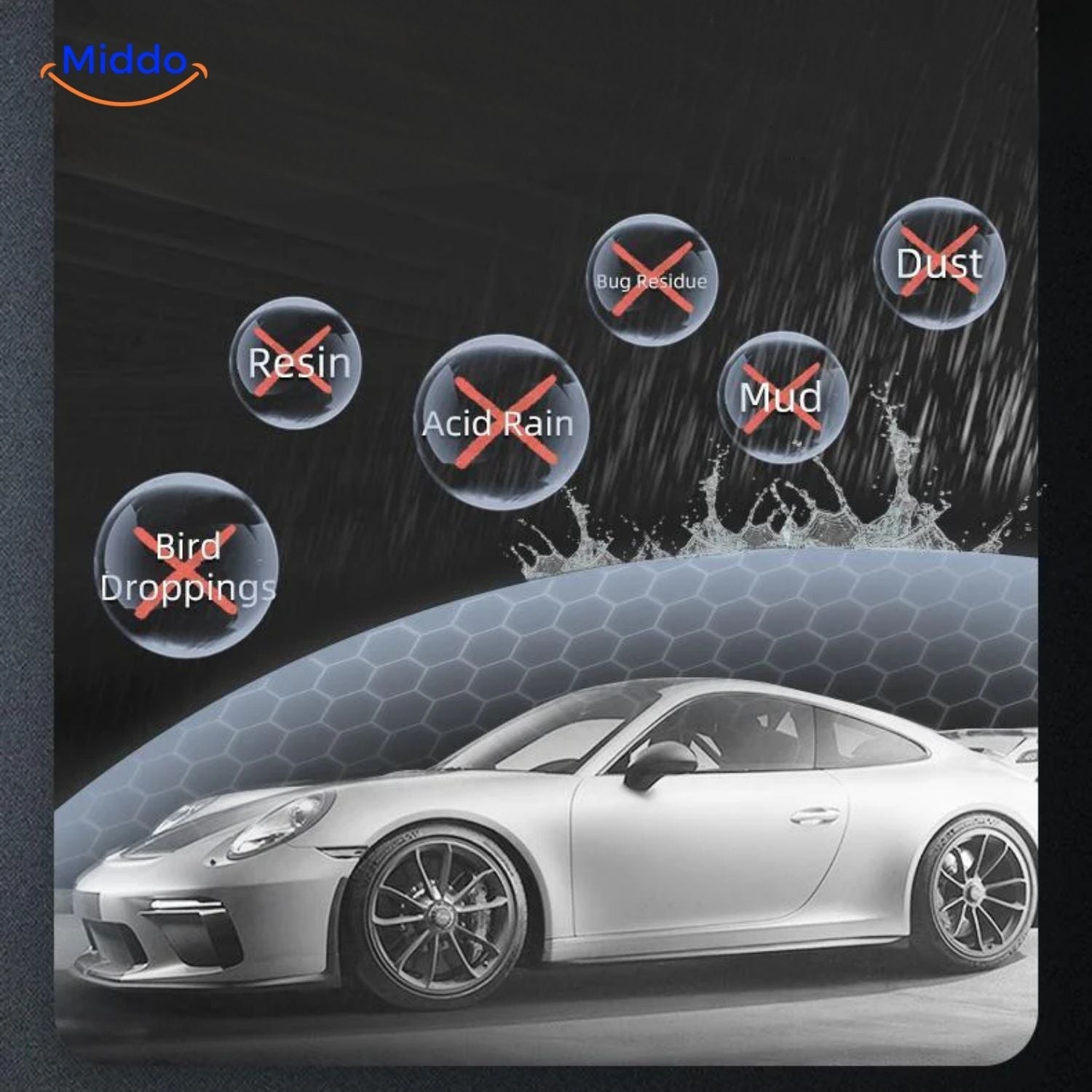 VisiShield Autocoating Schutz gegen Schmutz und Säuren