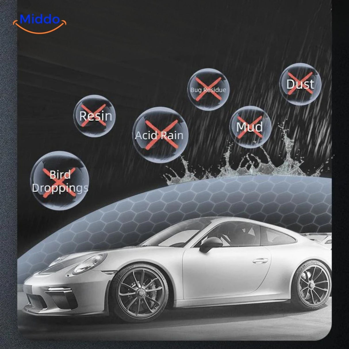 VisiShield Autocoating Schutz gegen Schmutz und Säuren