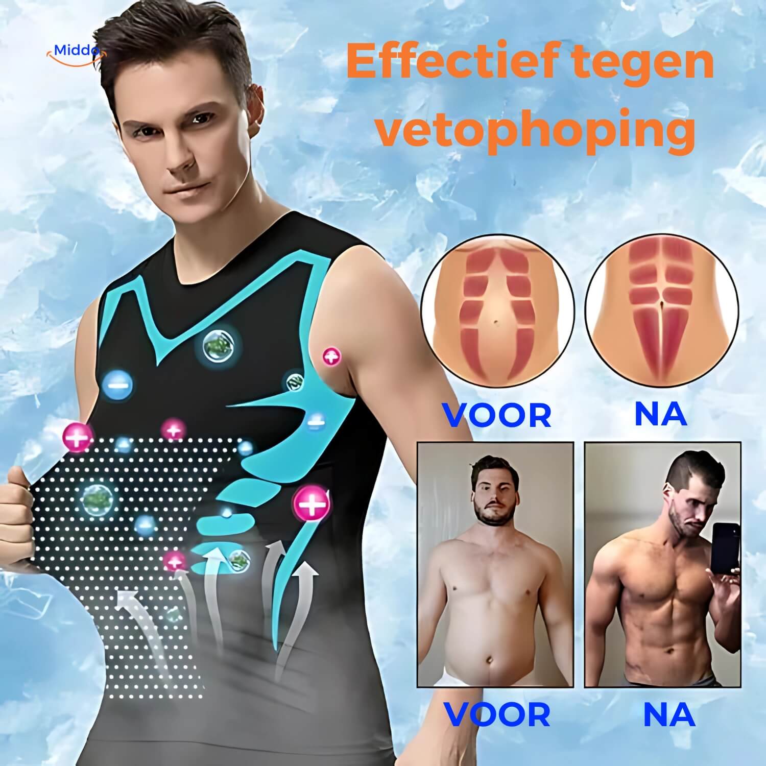 VitaBoost PowerVest™ Erhalte sofortige Ergebnisse, steigere deine Energie, stärke deinen Core und sieh sofort straffer und fitter aus!
