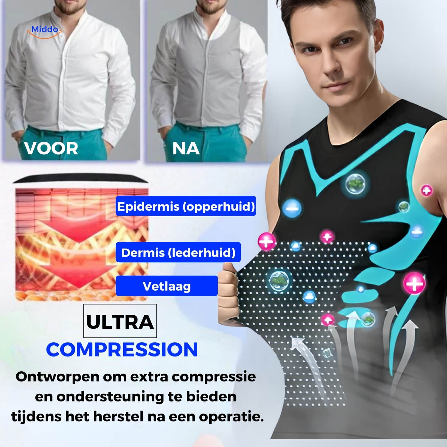 VitaBoost PowerVest™ Erhalte sofortige Ergebnisse, steigere deine Energie, stärke deinen Core und sieh sofort straffer und fitter aus!